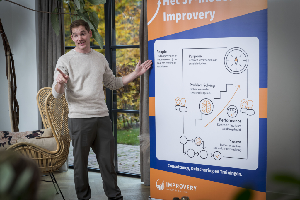 Lean trainer & academy development lead