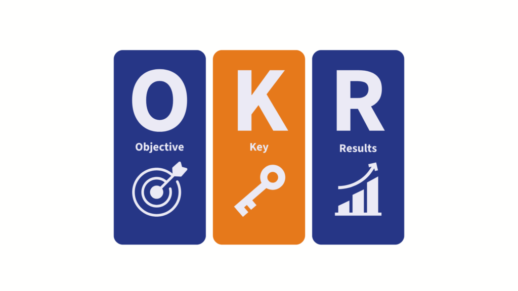 Objective Key Results - Executiekracht in korte cycli OKR